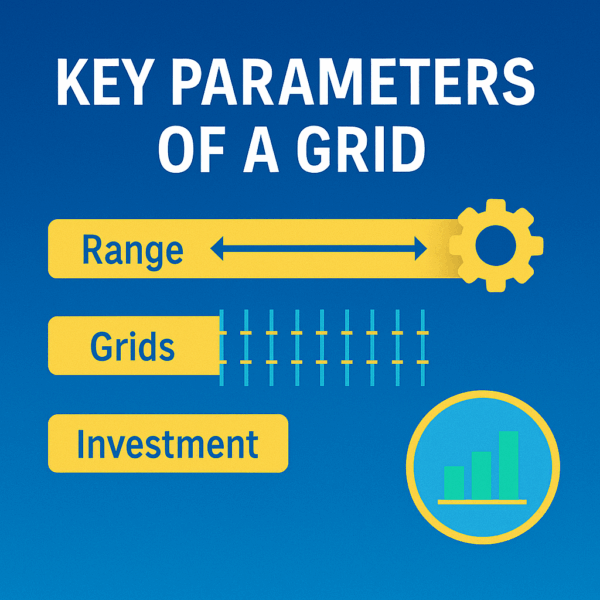 Key Parameters of a Grid: Range, Grids, and Investment ⚙️